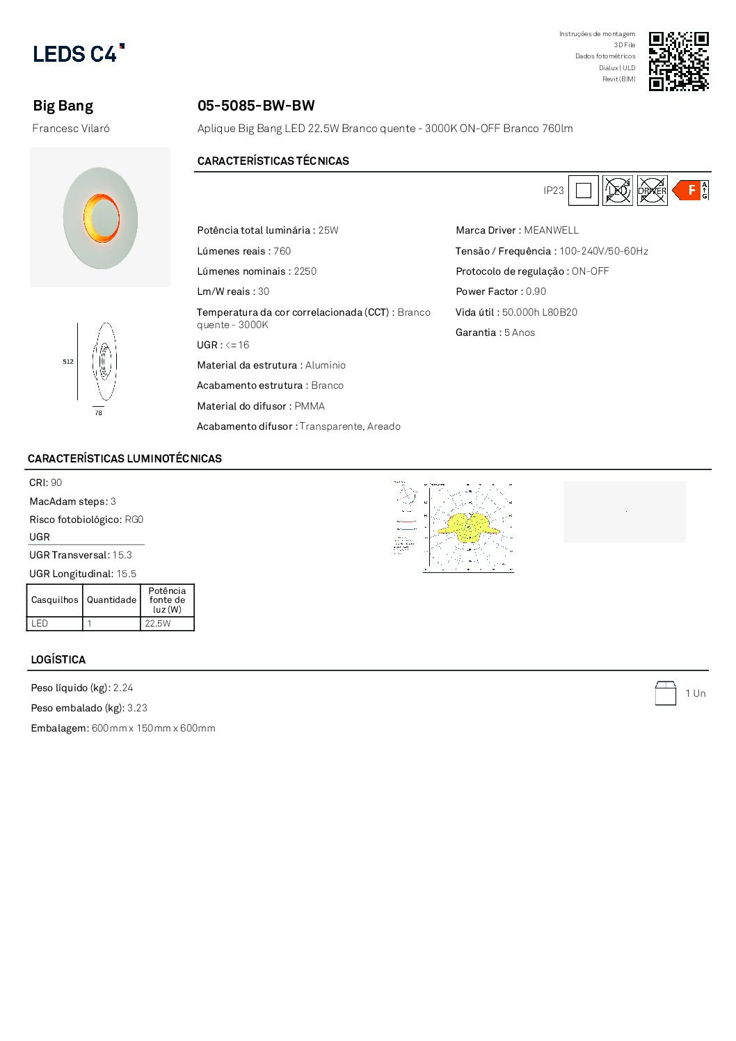 LedsC4 BIG BANG - Image 9